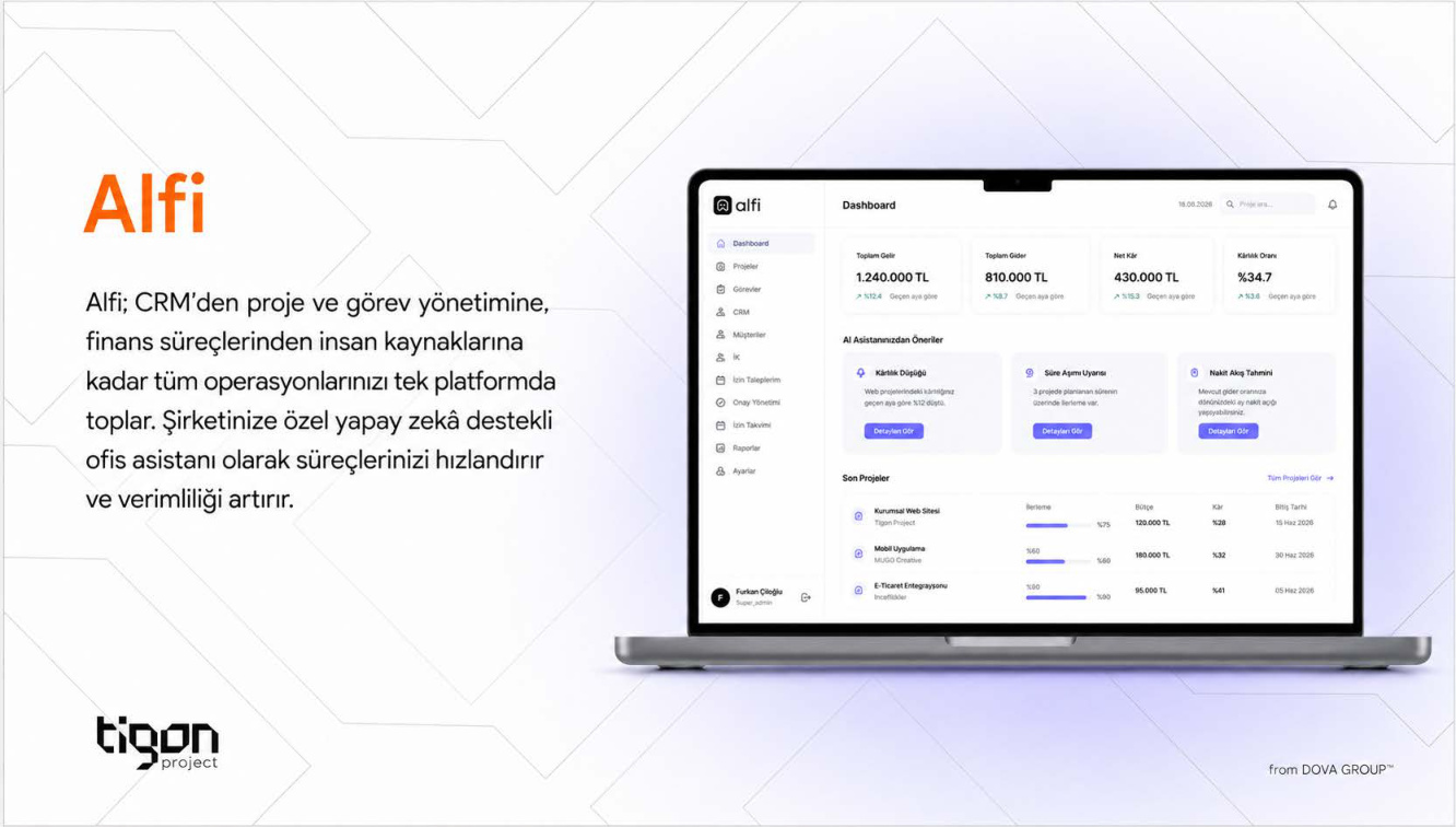 Alfi yapay zekâ iş platformu
