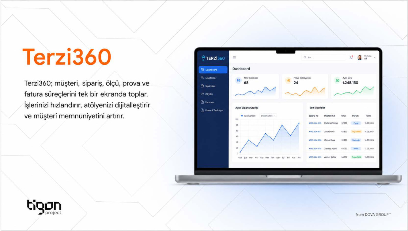 Terzi360 yönetim paneli